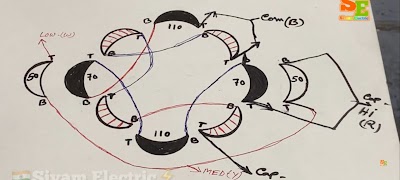 ELECN6FESIUF_Raj_smart_electric_house_ChIJt9-Qrlnv8TkRs2abaluEU8U_9