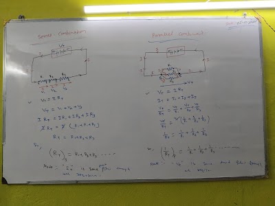 PHARQL7GRGSF_Unitorium_Classes_ChIJoy6jlJlD8jkRYQB0isuxQbY_7