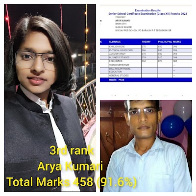 PHARSJ64Z1KZ_S._Concept_Zone__The_INSTITUTE_of_COMMERCE__ChIJs9ejzM0a8jkRrLoSMrjnXOI_9