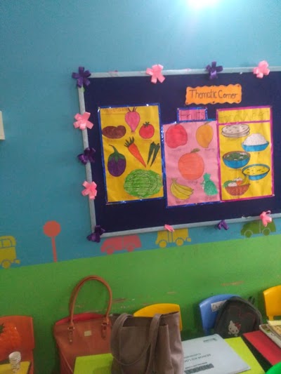 SCHOS6NEE6DM_Kidzee_school_Lakhisarai_ChIJ04B21toj8jkRRirPaJMXqXA_10