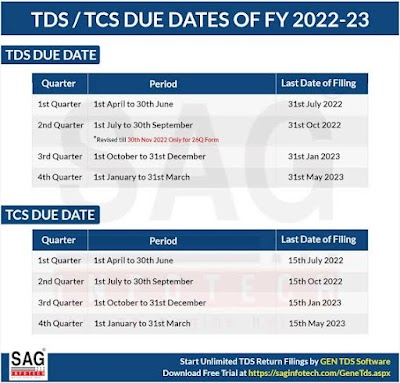 TAXC9CSS1UQS_Income_tax___Gst_solution_ChIJ6aRjAgPv8TkRqAvd6I_sNkw_5