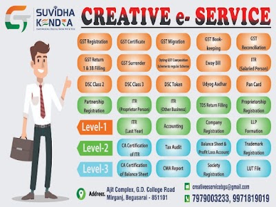 TAXCLHLND2MR_GST_Suvidha_Kendra_ChIJ3cPaiU0b8jkRogLHAtYRYbE_7