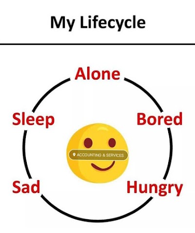 TAXCP52R5J0J_Accounting_And_Services_ChIJsVaC5dKe7TkR6GNk51Szoqc_3